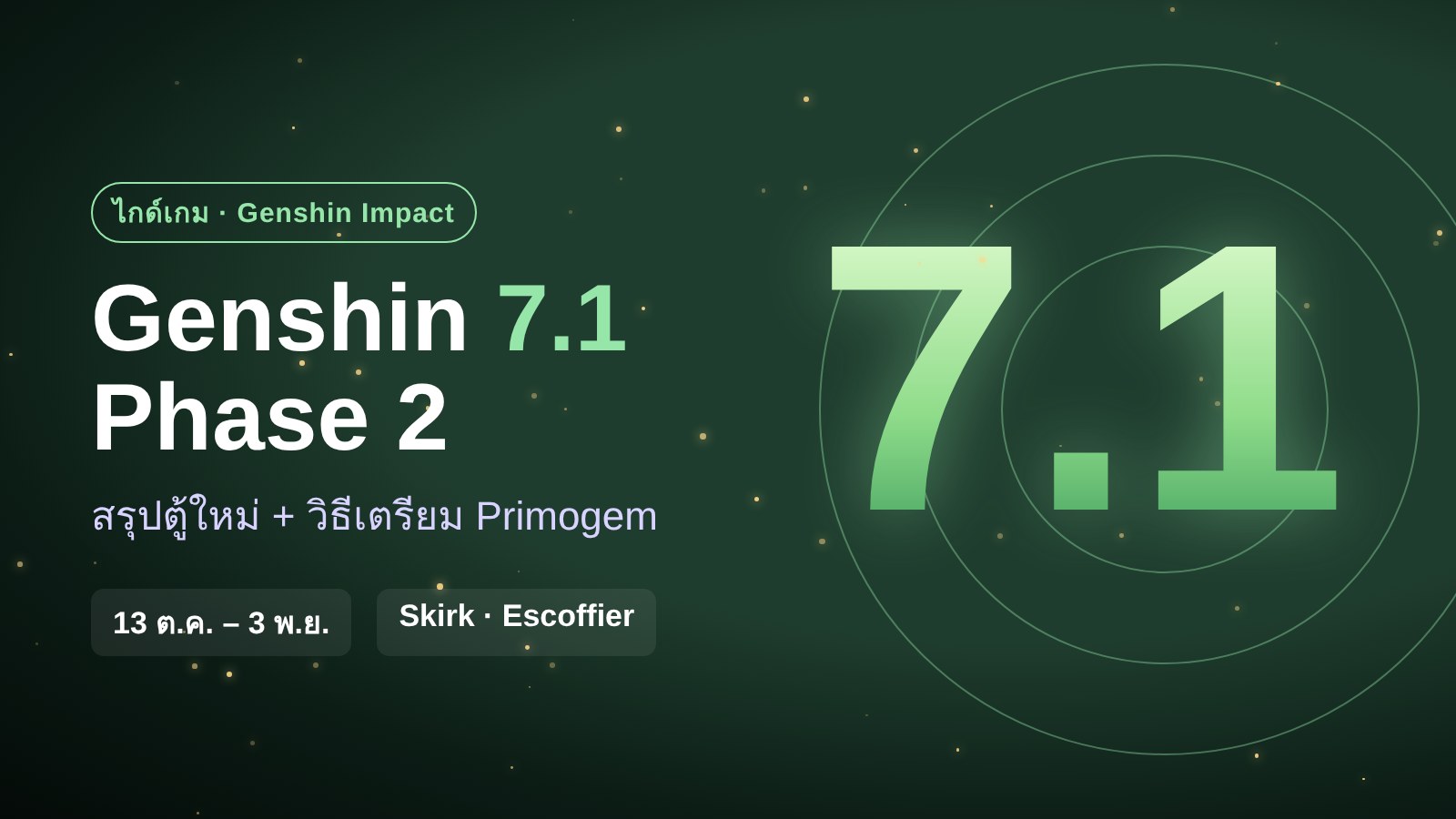 กราฟิก Genshin Impact 7.1 Phase 2 ตัวเลข 7.1 สีเขียวบนพื้นหลังเขียวเข้ม พร้อมช่วงวันที่ตู้